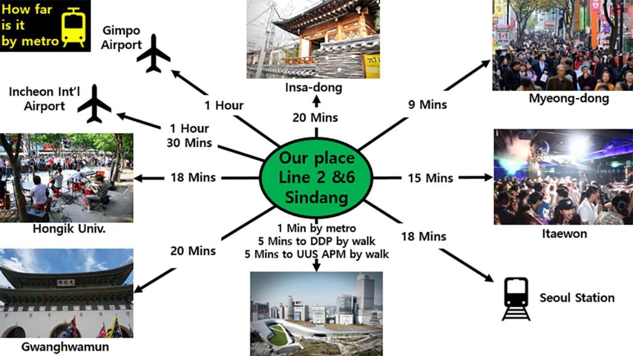 Alice Apartment 서울특별시 외부 사진